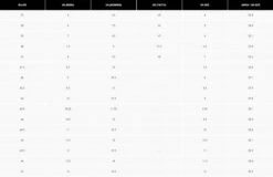 Fox Racing Fox Union BOA Clipless -Fox Racing 79128 fox union boa clipless